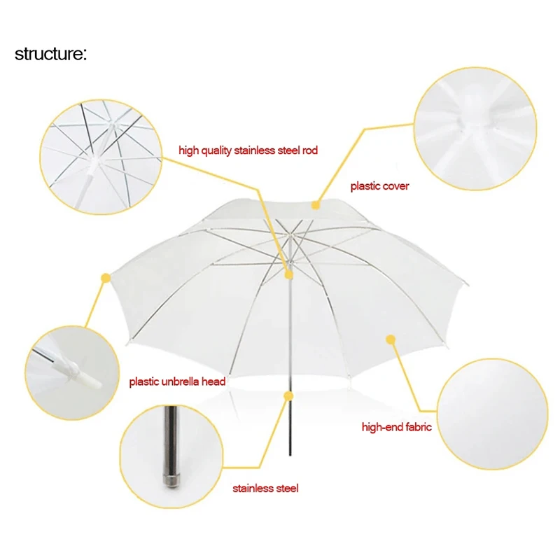 경량 휴대용 사진 반사판 소프트 플래시 디퓨저, 초상화 - Photography Umbrella 리뷰 및 가격